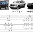 에프씨에이 이미지