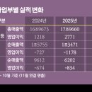 개편한편의점 이미지