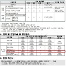헬스케어 김쌤