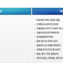 더존시스템 이미지