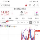 주식회사 한국신소재 이미지