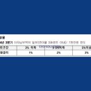 씨이오솔루션 이미지