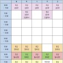 임지후무용학원 이미지