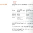 해동자원 | 제대혈, 꼭 해야 할까? 임신 37주 차 고민 끝에 선택한 셀트리 25년 멀티백 후기｜울산맘스여성병원