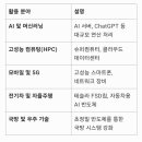 첨단 반도체 이미지