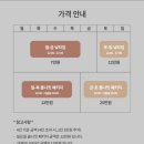 노량진 파티룸 추천! ‘언디파인 노량진점’ 방문 후기 | 여의도 바베큐 모임장소, 내부, 편의시설...