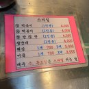 밥 파는 집 | 의정부 제일시장 장터마당 분식집 스마일 맛있는 떡볶이 후기