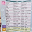 정담손만두국수가경강서점