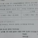 막무가내 이미지