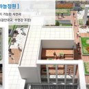 디온진 이미지