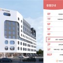 리베르 여성병원 후기 (중기정밀 초음파) | 21주차 4일