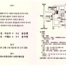 한전 경남지역본부 송윤섭과장 자녀 결혼 알림 이미지