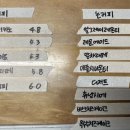 카페우분투 네이버블로그