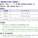 밀리더스 이미지