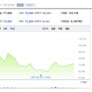 에스엠시스템 네이버블로그