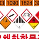 그림문자 이미지