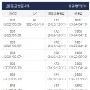 이화기업