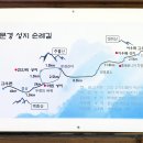 여우목(狐項里) 성지(聖地)와 홍 베로니카 치명터. 이미지