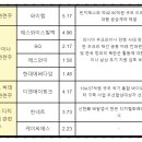 주식회사 휴먼팩 이미지