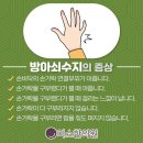 남양수지 이미지