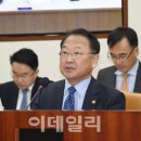 종합가스 이미지
