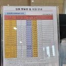 한림대병원_상 | 슬기로운 5일 간의 병원생활(feat.한림대학교강남성심병원 고위험임산부집중치료실)