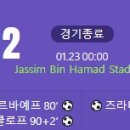 [2024 AFC Asian Cup A조 3R] 타지키스탄 vs 레바논 골장면.gif 이미지