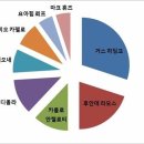 (스압, 주관주의)제가 봐온 박문성의 문제점들. 이미지