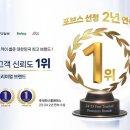 주식회사 브랜드 이미지