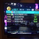 슈퍼스타K 코인노래연습장 네이버블로그
