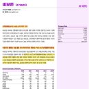 ㈜대웅 | 비보존제약