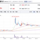 유한회사 진장 이미지