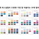 퍼스널컬러이미지호