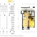지사 휴먼시아 티스토리
