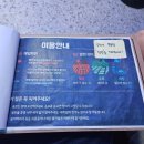 점핑플레이 - 해운대구 좌동순환로 310 | 점핑플레이