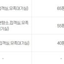 남양주혜성병원장례식장 이미지