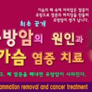 유방암의 원인은 폐의 염증, 염증 제거와 치료 방법 이미지