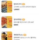 대림 사천식 천원짜리 양꼬치, 촨촨촨 가성비맛집 ; 시평야시장
