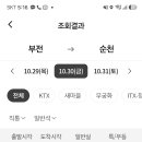 부전역 출발 순천기차 이미지