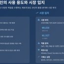 제로지