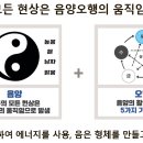 만물건강식품