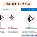 위철안경 네이버블로그