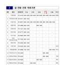 덕영내과의원 이미지