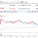 TOP메디케어 이미지