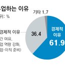 커피담아 - 광산구 평동로 424 | 커피담아