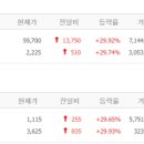 (주)에프알텍