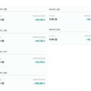 진천 CU 피킹 알바 후기 및 알고 가면 유용한 TIP들