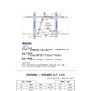 청년 ‘하느님의 뜻’ 피정 안내 이미지