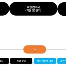 13-프로젝트