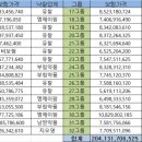 부림약품 이미지